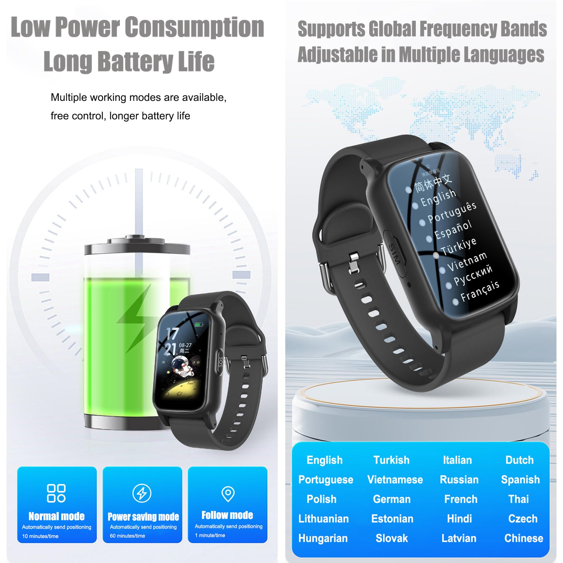 Montre Intelligente De Détection De Chute pour Personnes Âgées, Bracelet GPS pour Personnes Âgées avec SOS, Appel Vidéo HD, Appel Vocal HD Et Chargement Magnétique - Étanchéité IP67,Black