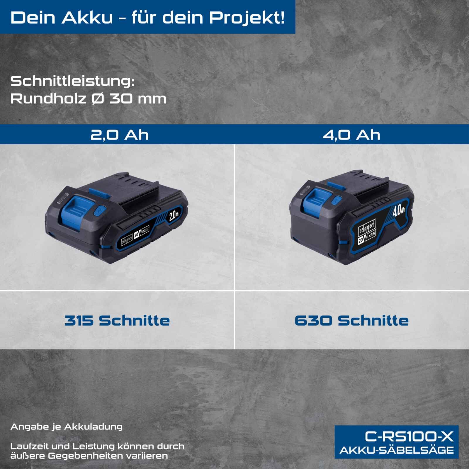 Sierra sable - SCHEPPACH - 20V IXES - Hoja 150 mm - sin bater�a ni cargador - C-RS100-X