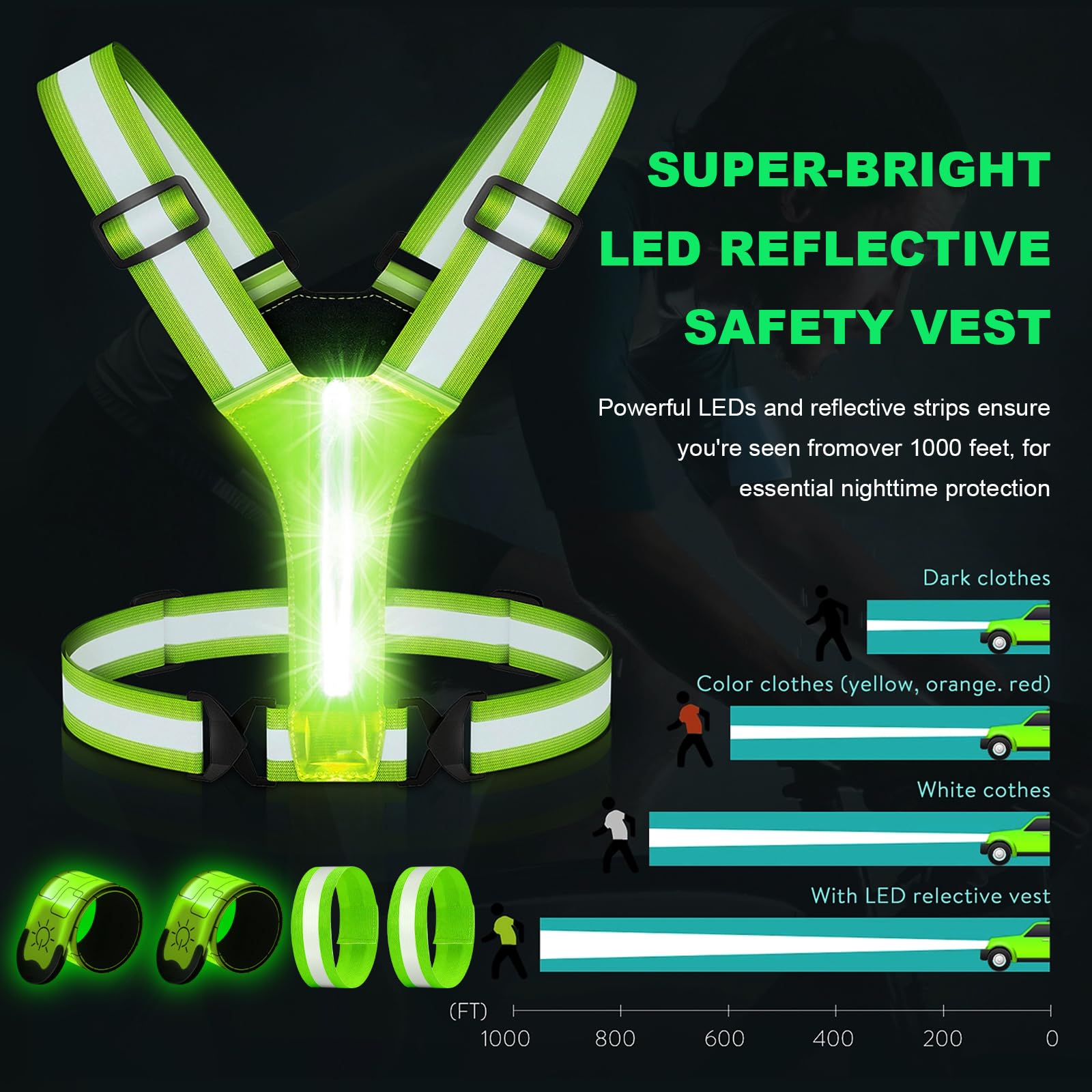 Équipement de course réfléchissant avec brassard LED rechargeable, 5 couleurs lumineuses, gilet de course réfléchissant rechargeable pour la marche de nuit, la course à pied, le cyclisme, le