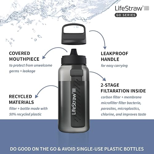 LifeStraw Go Series - Borraccia con filtro acqua senza BPA per viaggi e uso quotidiano. Rimuove batteri, parassiti e microplastiche, migliora il sapore, 1l, Nordic Noir (nero) - 7
