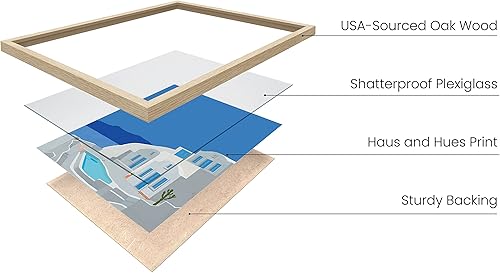 Vista 292 de HAUS AND HUES Evil Eye Decor - Navy Blue Wall Art, Evil Eye Wall Decor, Mykonos Artwork, Evil Eyes Print, Big Eyes Painting Print, Evil Eye Poster