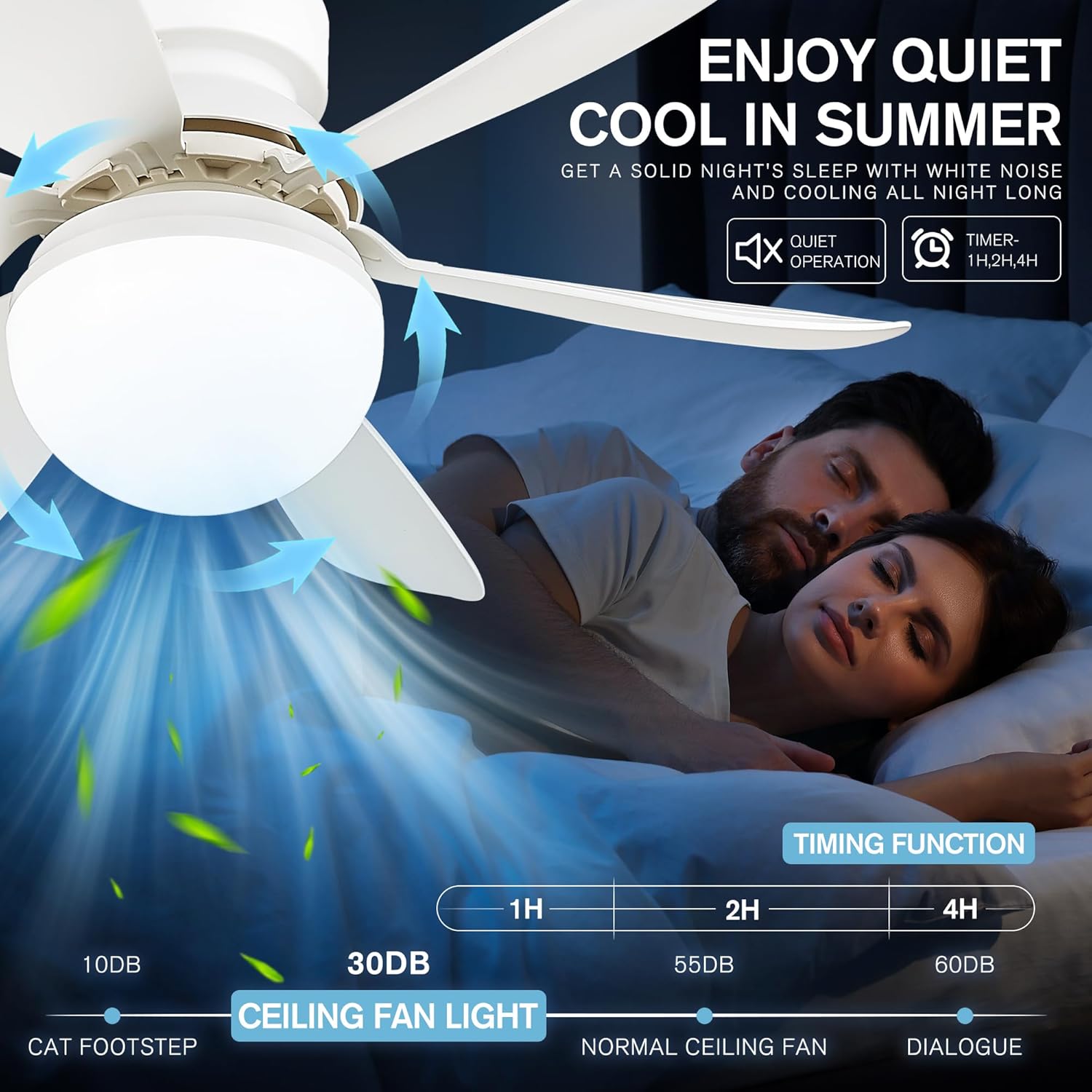 Ceiling Fan Light, Cordless Small Ceiling Fan Light with Remote, 3 Speed, Dimmable Led, 3000-6500K, E26 Base, Timer, Socket Extender, 6 White Blades