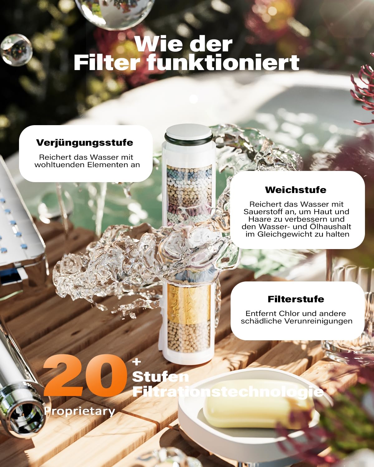 Soffione Doccia con Filtro per Acqua Dura Cobbe, 6+1 Modalità di Getto, Soffione Doccia ad Alta Pressione e Tubo Flessibile da 1,5 m con Filtro a 20 Stadi per la Rimozione del Cloro Residuo, Cromato