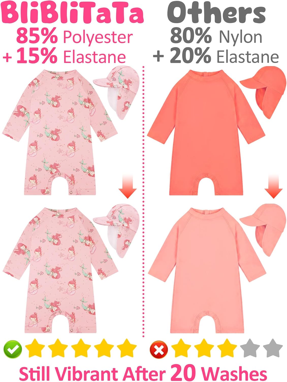Toddler Baby Girls Kids Long Sleeve Swimwear Infant Bathing Suit Newborn Rash Guard Swimsuit, Size 0-24 Month 2 3t