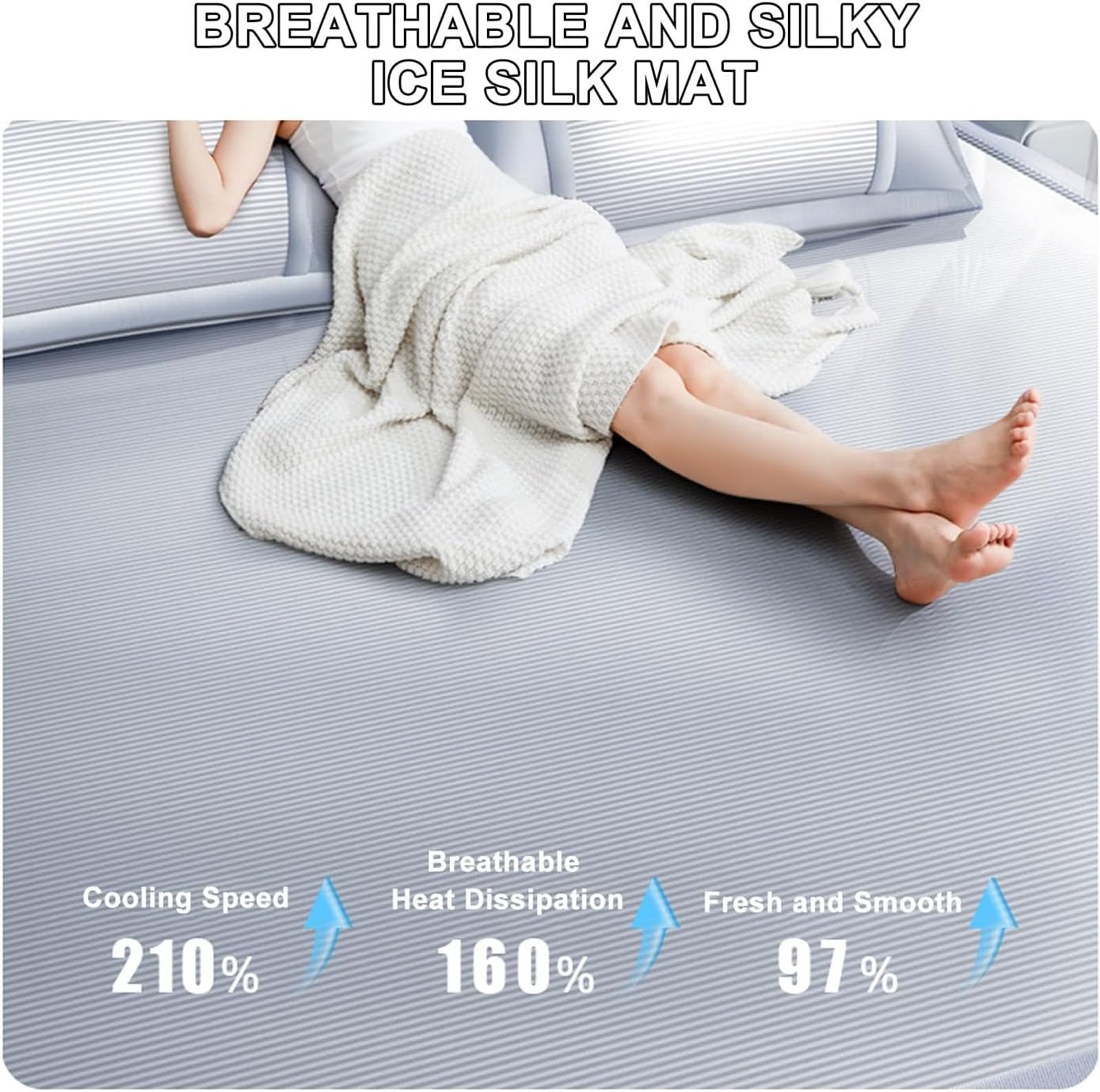 Tappetino Rinfrescante In Seta Di Ghiaccio 120x200cm - Con 2 Federe Per Estate Coprimaterasso Fresco Lavabile