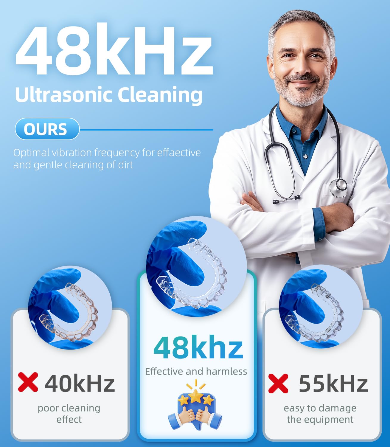Ultrasonic Retainer Cleaner Machine 48kHz, Cordless Dental Pod Ultrasonic Jewelry Cleaner Portable with Digital Timer & 200ML for Denture Aligner Night Mouth Guard Braces Electrochemistry Accessories
