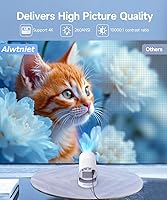 Vista 3 de 【Electric Focus】Mini Projector with WiFi 6 and Bluetooth 5.4, Smart Portable Projector 4k Support, 5W Soundbase Speaker, Auto Keystone 180°