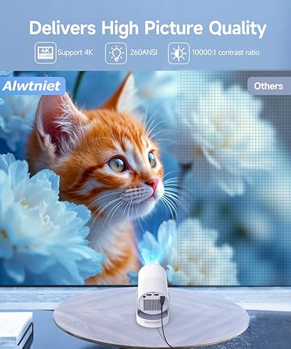 Miniatura 3 de 【Electric Focus】Mini Projector with WiFi 6 and Bluetooth 5.4, Smart Portable Projector 4k Support, 5W Soundbase Speaker, Auto Keystone 180°