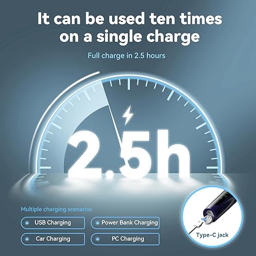 Miniatura 4 de Pulidor de dientes eléctrico profesional con USB recargable, pulidor de dientes 5 cabezales de repuesto, IPX6 impermeable para adultos y niños