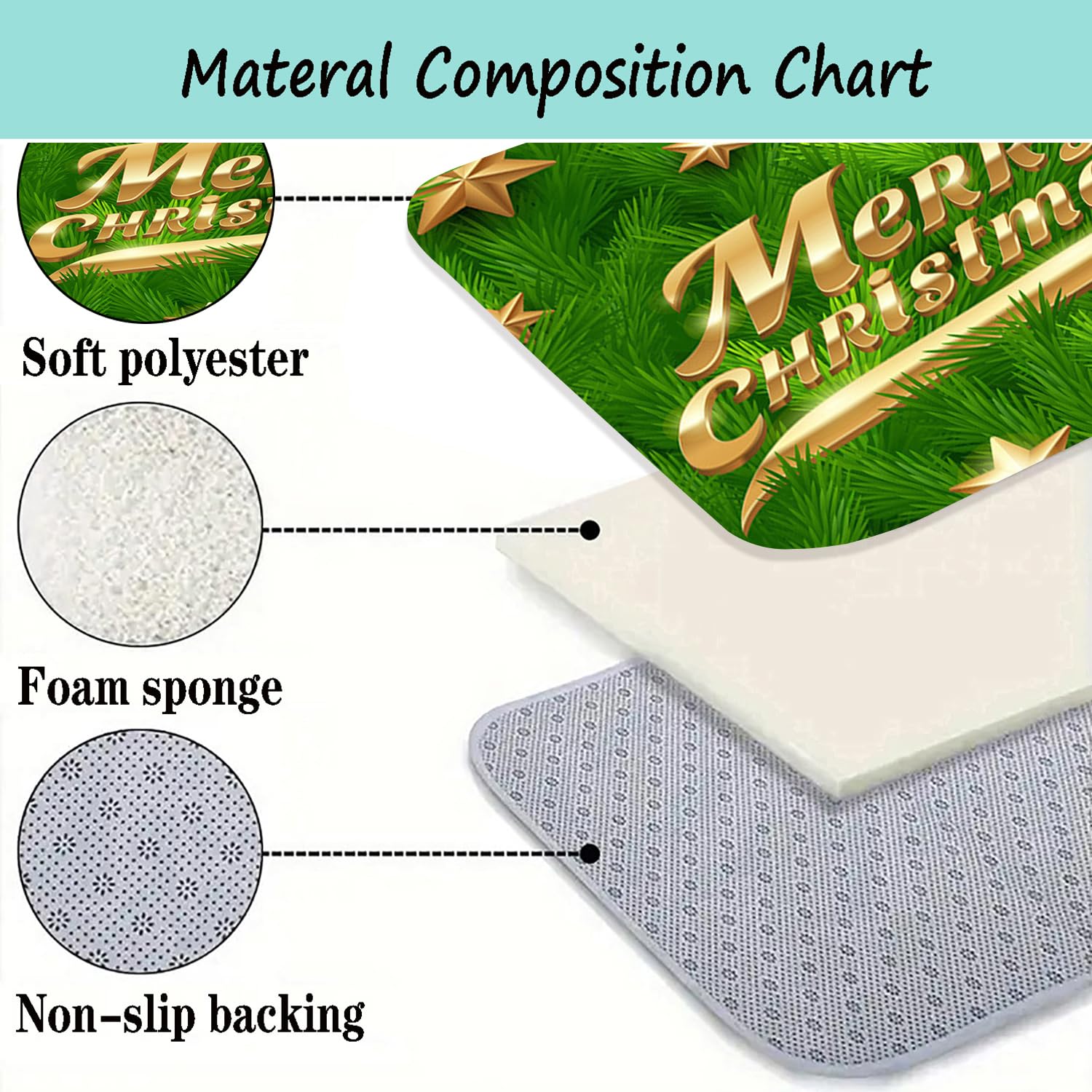 Tappeto Cucina Natale Verde, Tappeto Ingresso Interno Lungo di Natale, Tappeto Decorativo di Natale, Tappeto Runner Natalizio Antiscivolo per Camera da Letto Bagno Corridoio,60x180cm/24 x71