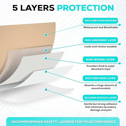 Vista 31 de MedVance TM Silicone - Apósito de espuma adhesiva de silicona con bordes, 2 x 5 pulgadas (almohadilla de 1.2 x 3.4 pulgadas), caja de 10 apósitos