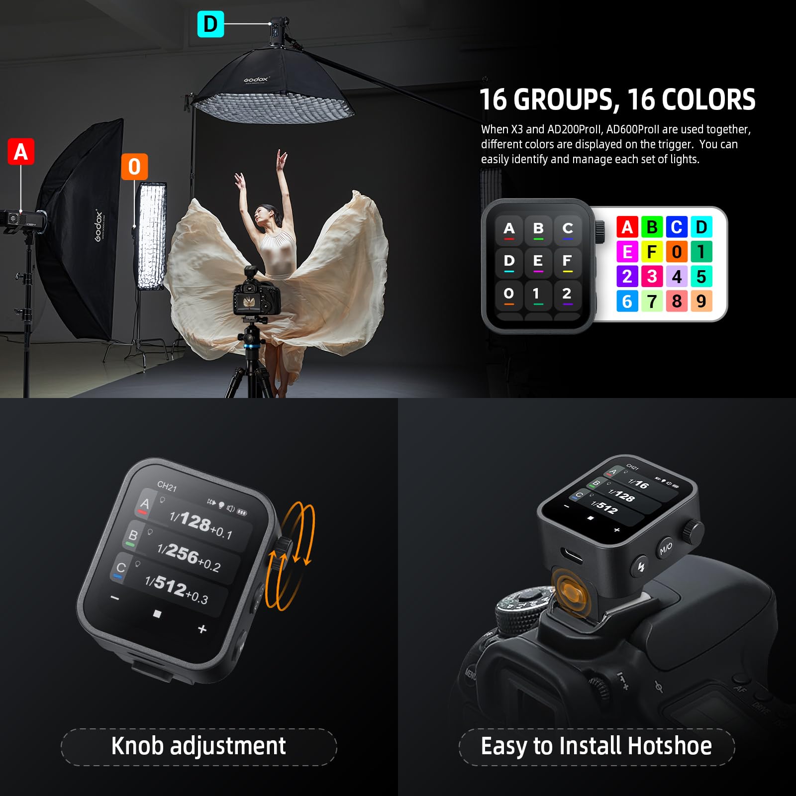 Déclencheur Flash Godox X3-C Canon - Écran Tactile OLED - TTL Et Manuel - 2.4GHz