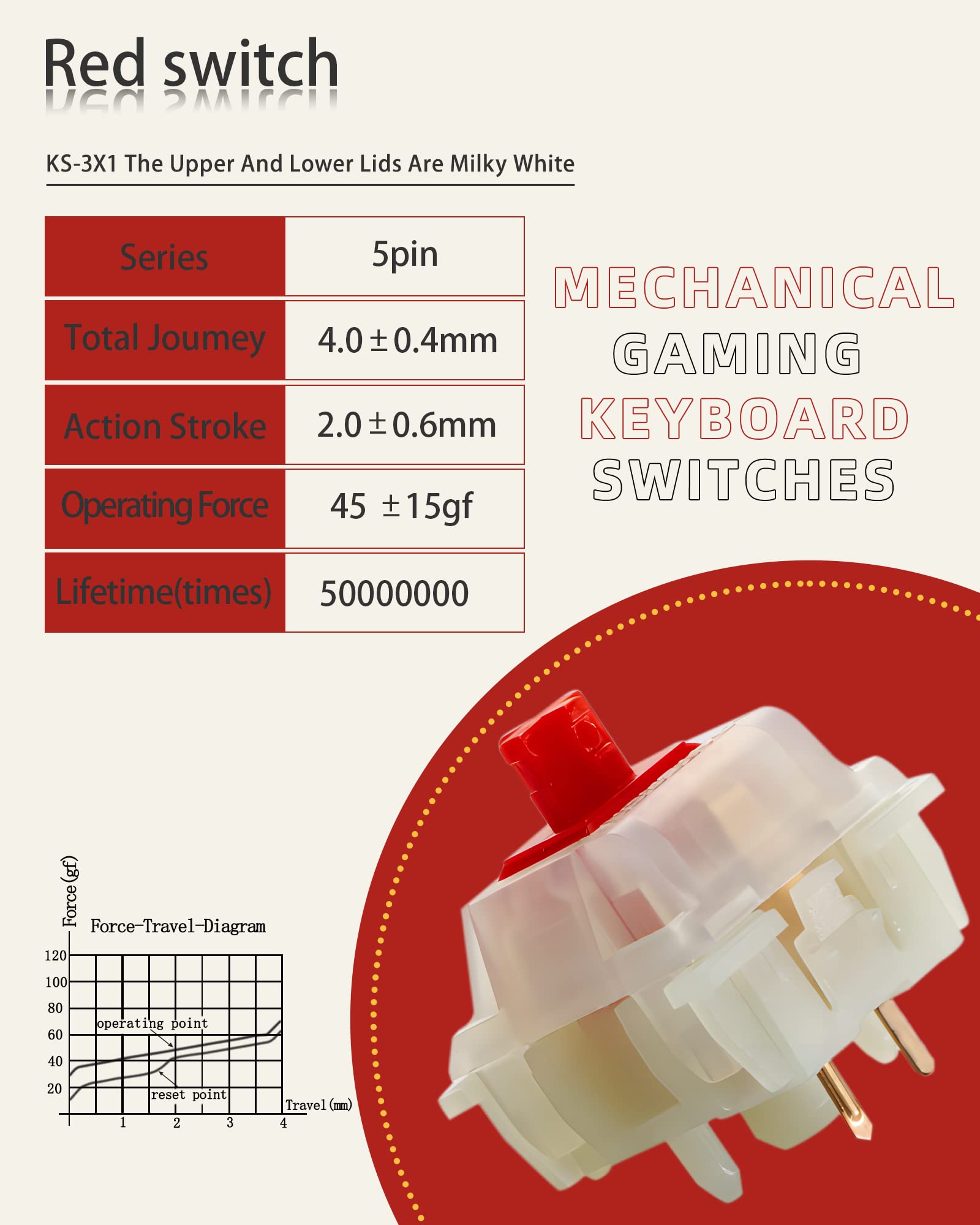 Milky - Crucial ⑤ 1994 Volvo 960 Non-Turbo - Oil Pump Seal Kit - Genuine Volvo 271439