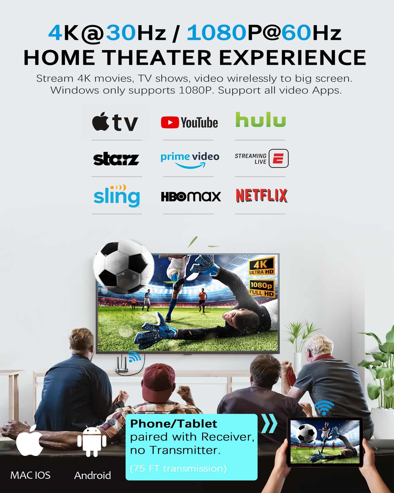 AIMIBO Wireless HDMI 4K Transmitter und Receiver, 5G Wireless USB-C to HDMI Adapter mit VGA, Streamen von Netflx Video von Laptop, PC, Handy, Tablet, Kamera auf TV, Monitor oder Projektor - bis 50m