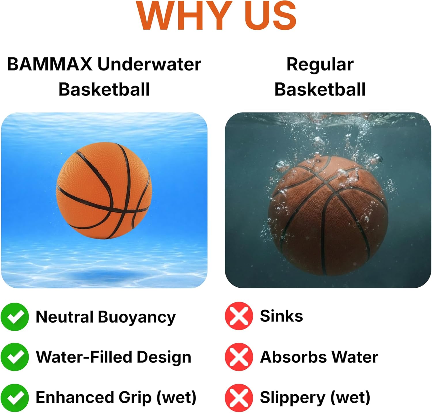 BAMMAX Pool Basketball – 9” Water-Filled Underwater Ball for Swimming Pool Games, Dribble & Pass Underwater, Waterproof Basketball for Pool, Durable PVC, Ages 8+