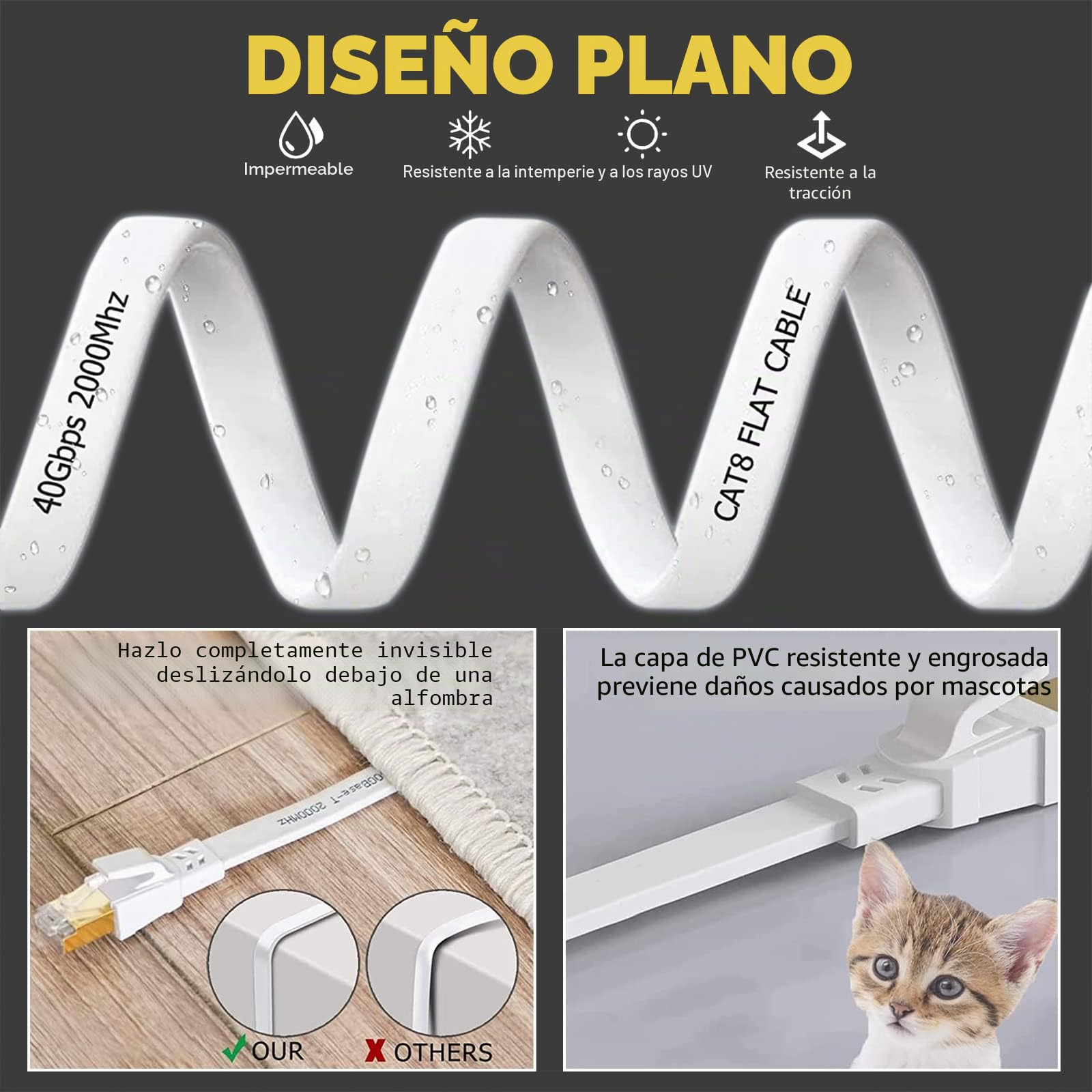 Soibke Cable Ethernet 15 metros, Cable de Red Cat 8 Alta Velocidad Blindado FTP 40Gbps 2000MHz Blanco Cable Lan 15m, Gigabit Cabl de Internet Plano Impermeable para Rúter Módem (15 Clips)