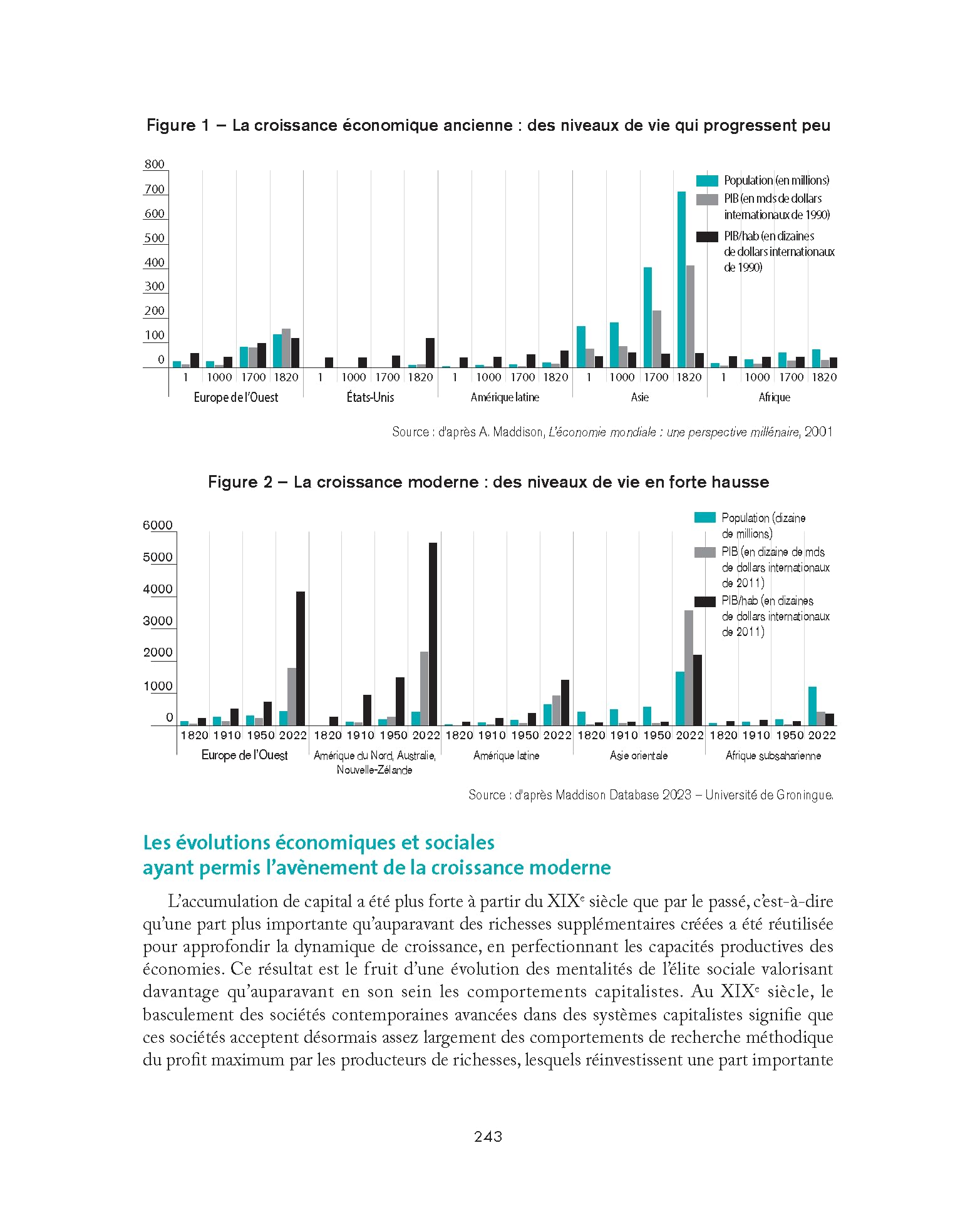 Économie, sociologie, histoire du monde contemporain 2026-2027: 1re et 2e années