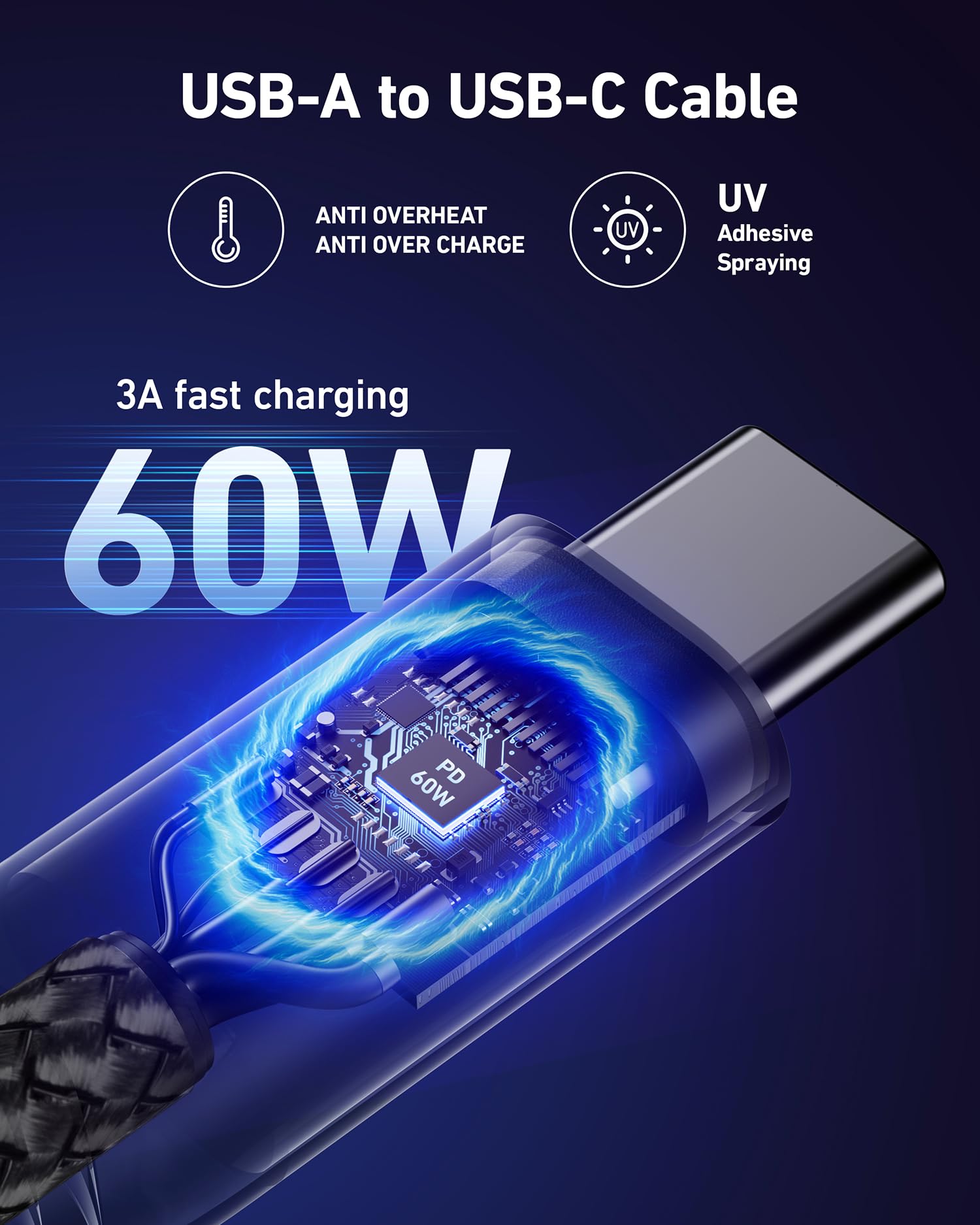 Cavo da USB a USB C da 60 W di ricarica rapida [confezione da 2 pezzi], cavo USB A a USB C per CarPlay, cavo USB di tipo C intrecciato durevole per iPhone 17/16/15/Pro Max, Samsung Galaxy S23 e altri