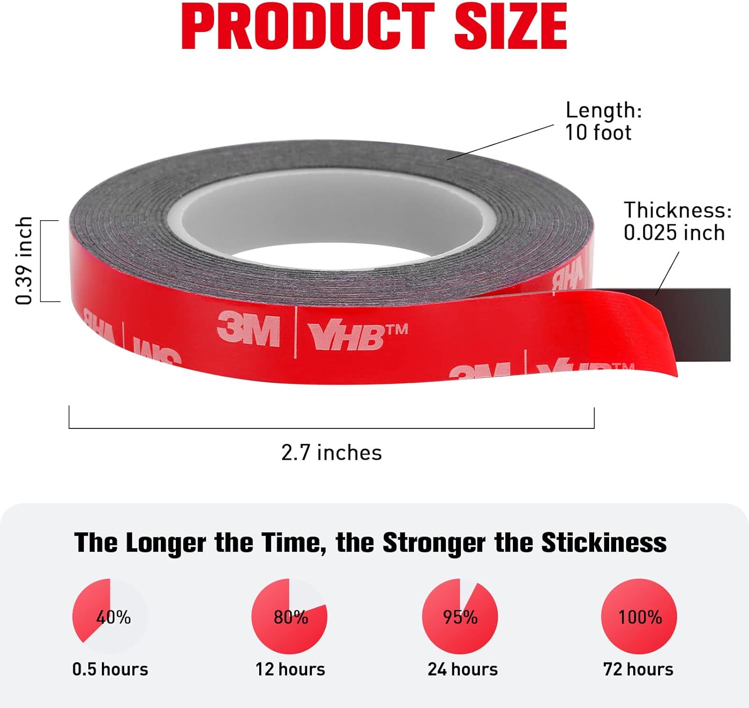 Buy Double Sided Tape Heavy Duty (2 Pack), Waterproof Strong Mounting