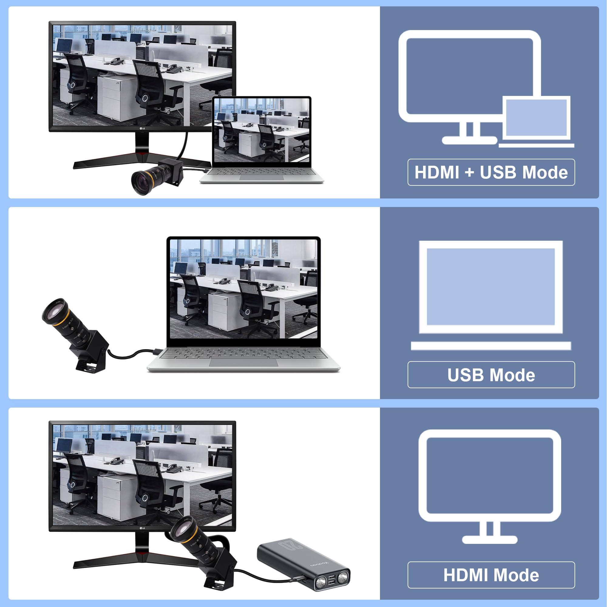 SVPRO Telecamera USB HDMI 4K con teleobiettivo da 5-50 mm, zoom ottico 10x, messa a fuoco manuale, webcam H.264 industriale, microscopio per visione computerizzata, per PC, monitor, TV, proiettore