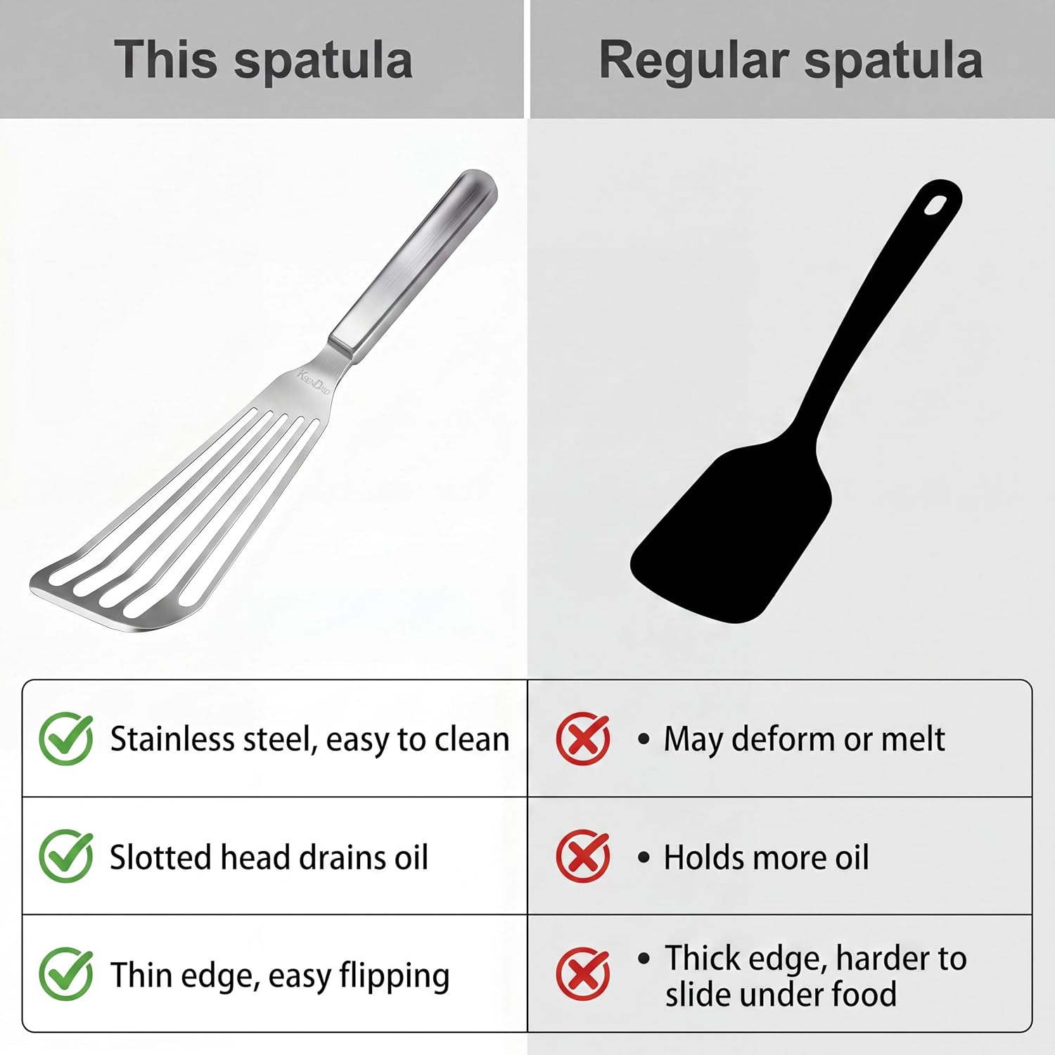 KSENDALO Thin Sturdy Fish Spatula Stainless Steel for Kitchen-Silver
