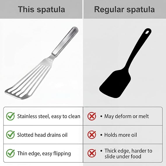 KSENDALO Thin Sturdy Fish Spatula Stainless Steel for Kitchen-Silver