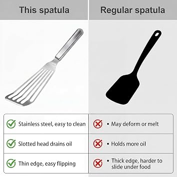 KSENDALO Thin Sturdy Fish Spatula Stainless Steel for Kitchen-Silver