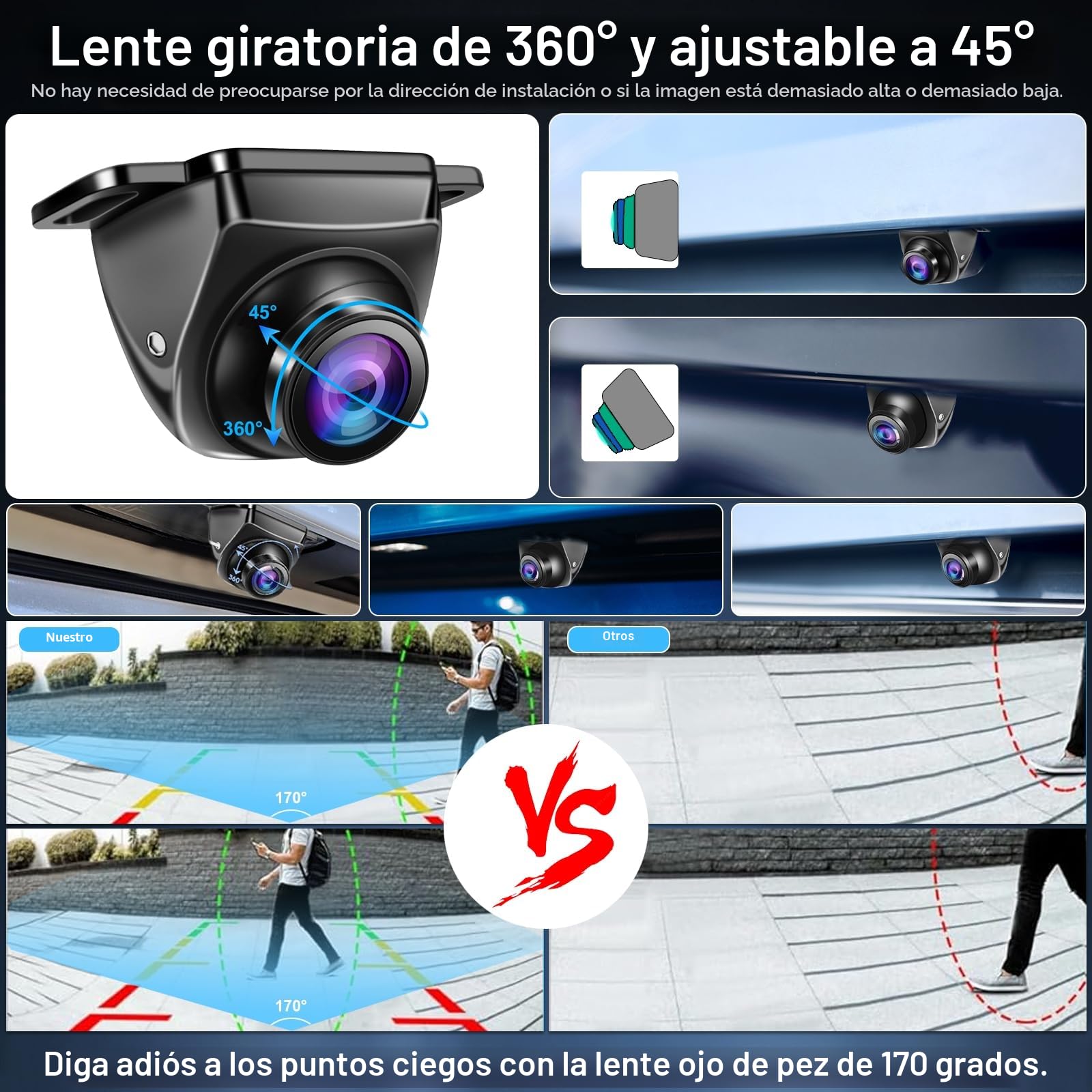 OBEST Camara Marcha Atrás Coche 1080P, AHD Cámara Visión Trasera/Lateral Visión Nocturna, Camara Aparcamiento Coche Metal Rotar 360° Gran Angular 170°, para SUV Furgoneta Camion Universal 12-24V