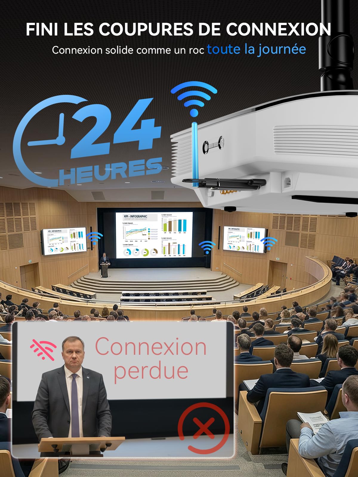 Kit Émetteur et Récepteur HDMI sans Fil Moman, 1 Émetteur + 2 Récepteurs, Entrée 4K vers Sortie HD 1080P pour Vidéo et Audio,150 m Portable, Plug & Play pour PC/Projecteur/Box TV/Ordinateur Portable