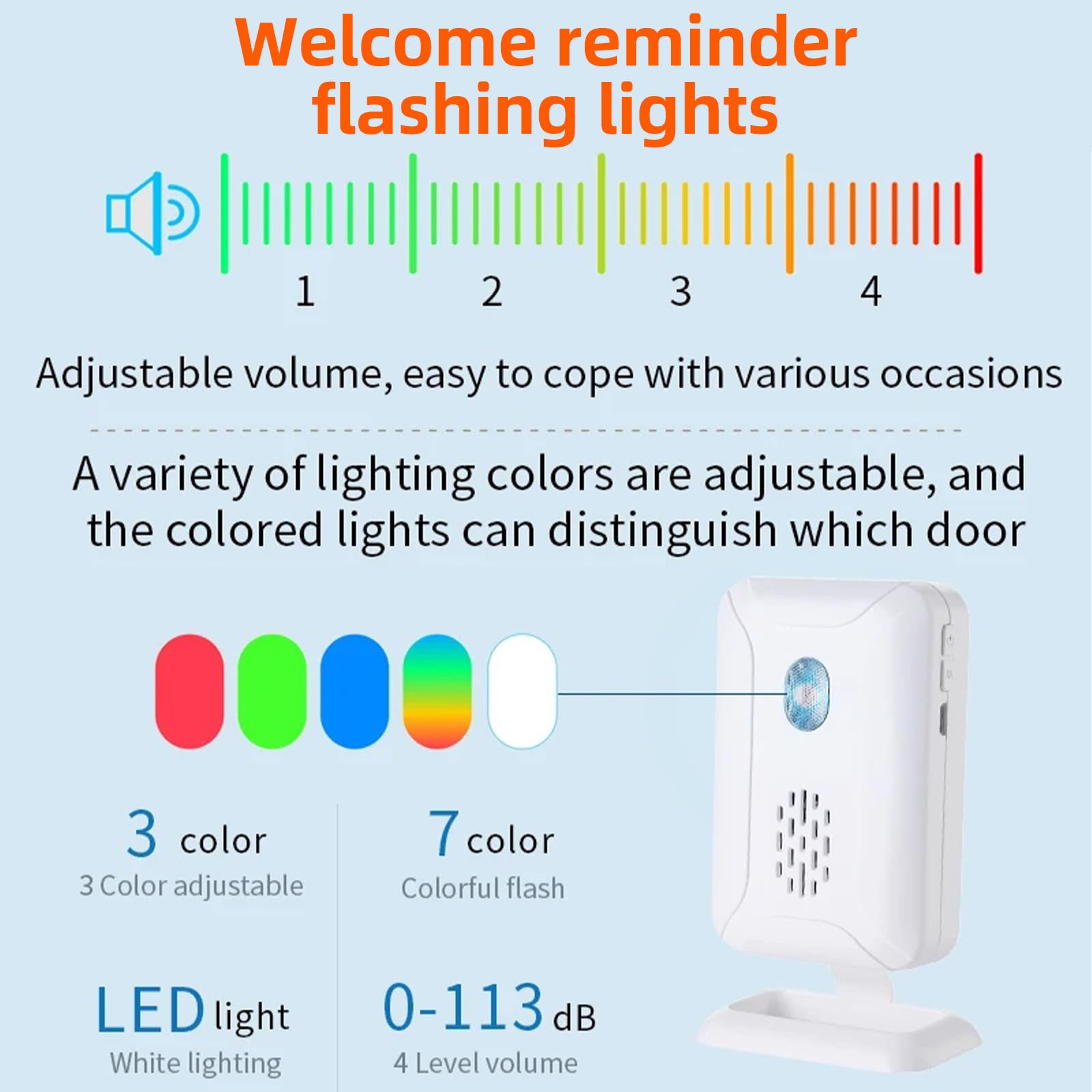 Campanello con sensore di movimento wireless, rilevatore di movimento, allarme monitor a lungo raggio per casa, negozio, ufficio, scuola, promemoria per anziani