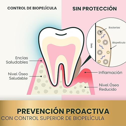 Miniatura 4 de VetriScience Polvo de cuidado dental para perros y gatos: ayuda a reducir la acumulación de placa y sarro, limpiar los dientes y un aliento más