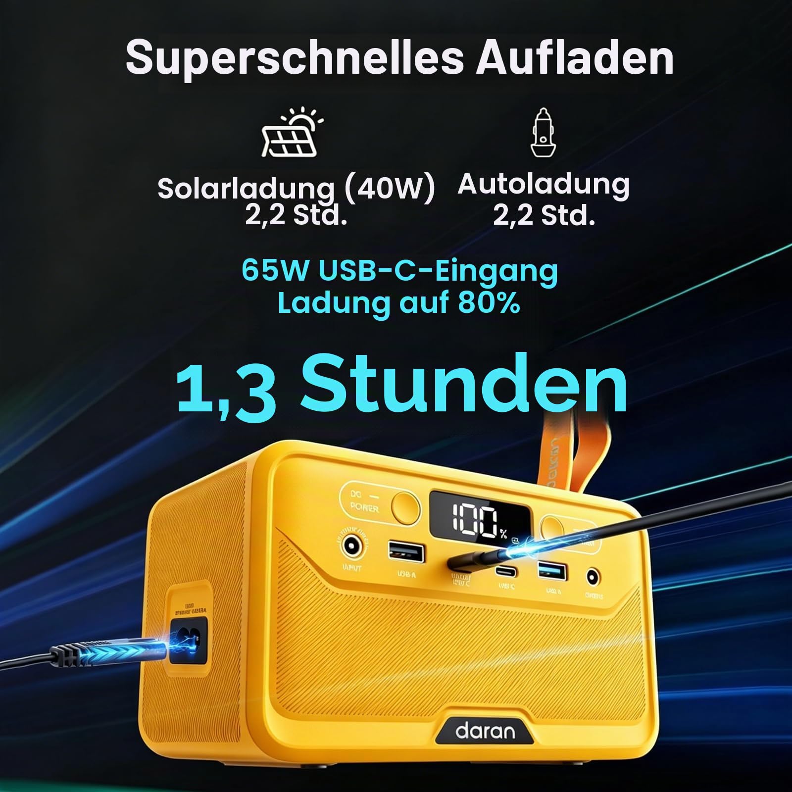 Tragbare Power Station 89,6 Wh LiFePO4 Batterie100W (200Wleistung) Solar Power, tragbares Ladegerät kleiner Generator mit AC-Steckdosen & PD-Schnellladung für Zuhause/Notebook/Camping..Gelb