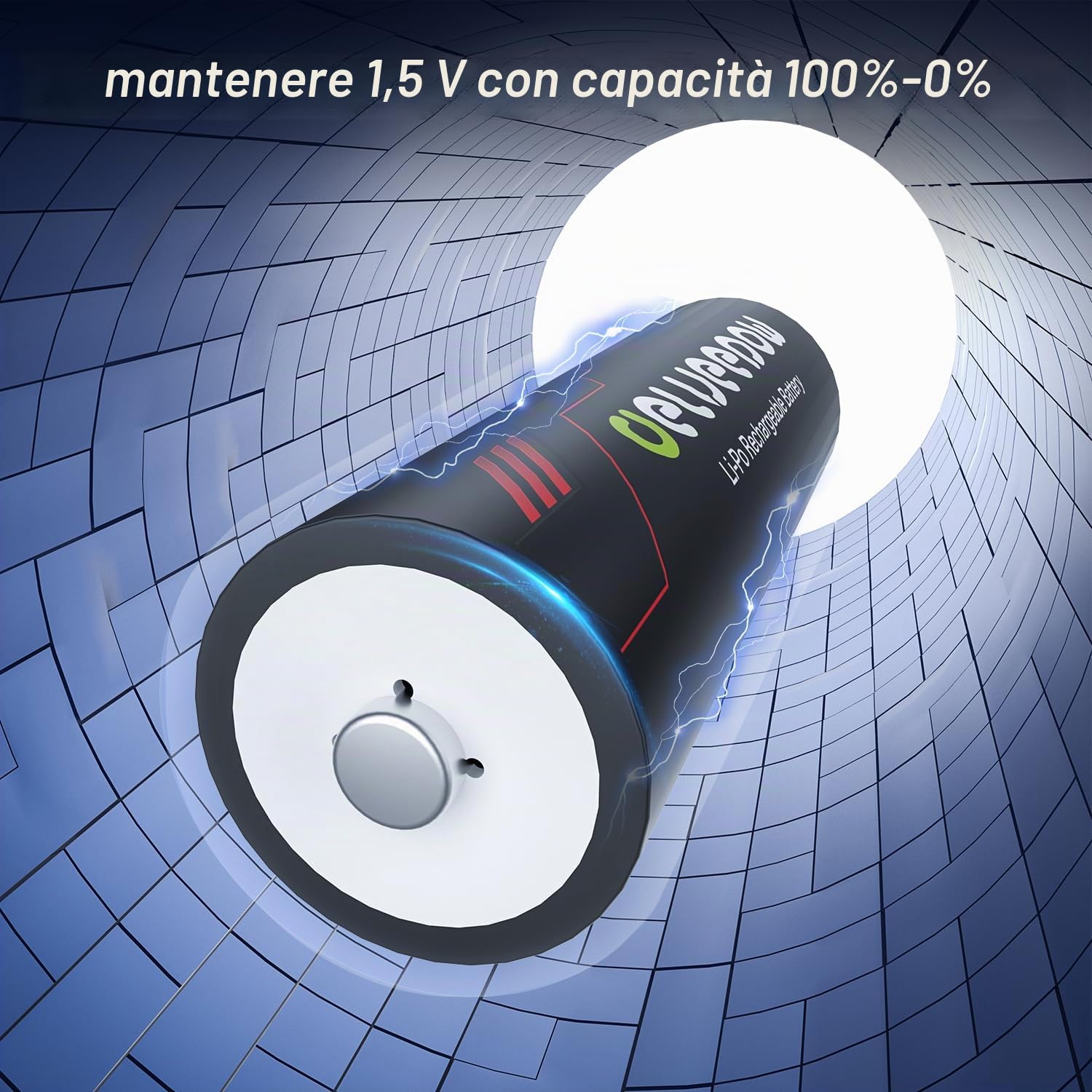 8 Pezzi Batterie AA Litio Ricaricabili con Caricabatterie, 3400mWh 1.5V Pile AA Litio Ricaricabili, LCD Display 8 Slot, 2ore Carica Rapida USB