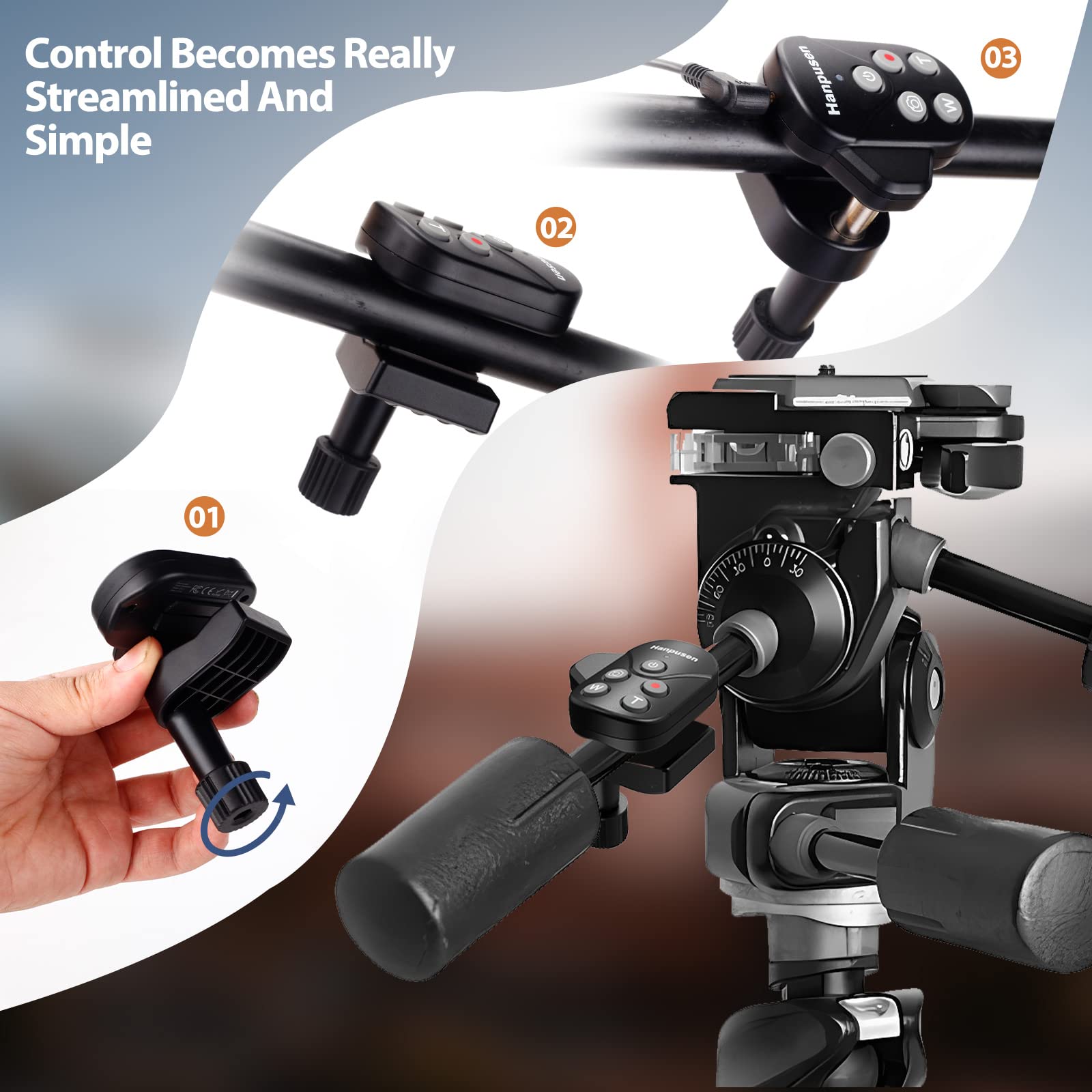 【動作確認済】 Canon DIAL RAPID G05-0410-14v Amazon.com : Camcorder Lanc Remote Control for Canon Vixia hf G40