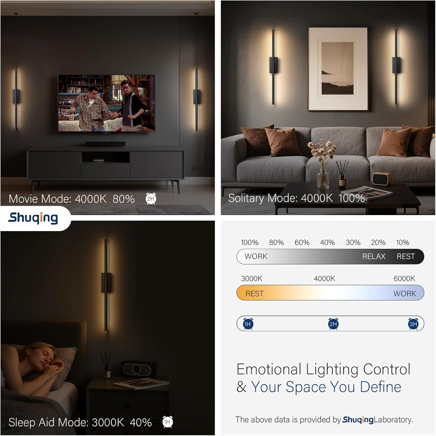 Magnetic Detachable Wall Sconces Set of Two,8000mAh Battery Packs Design, NO-Leveling Mount,No More Removal Hassle or Flickering Light,Mood Lighting for Living Room,Bedroom (Obsidian Black Aluminum)