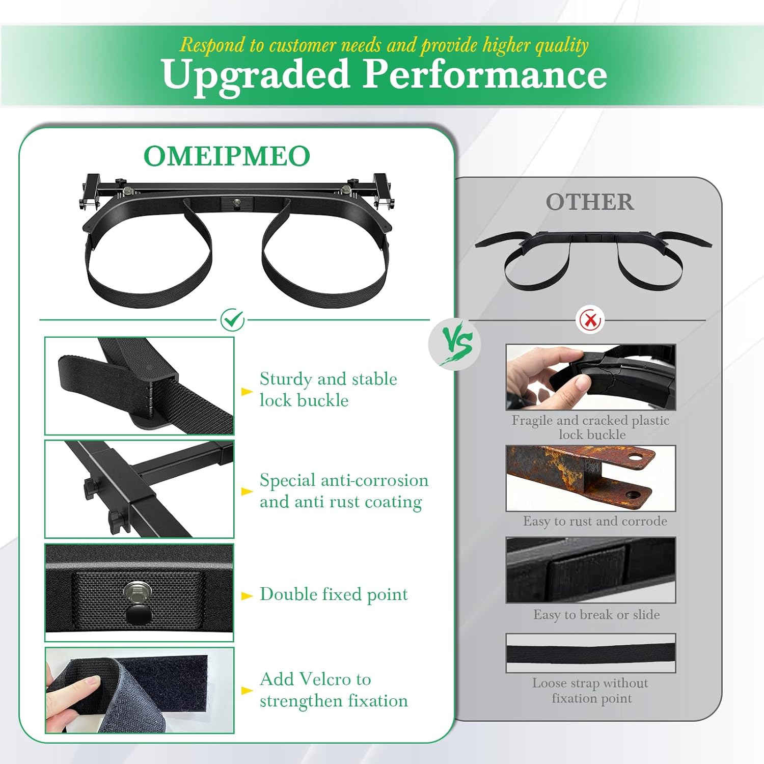 Upgrade Golf Cart Bag Holder Bracket, Adjustable Golf Cart Bag Bracket for 2+2 Rear Seat with 1 Inch Square Tube, No Drilling Golf Bag Holder Attachment for Club Car EZGO Yamaha, Include Nylon Strap