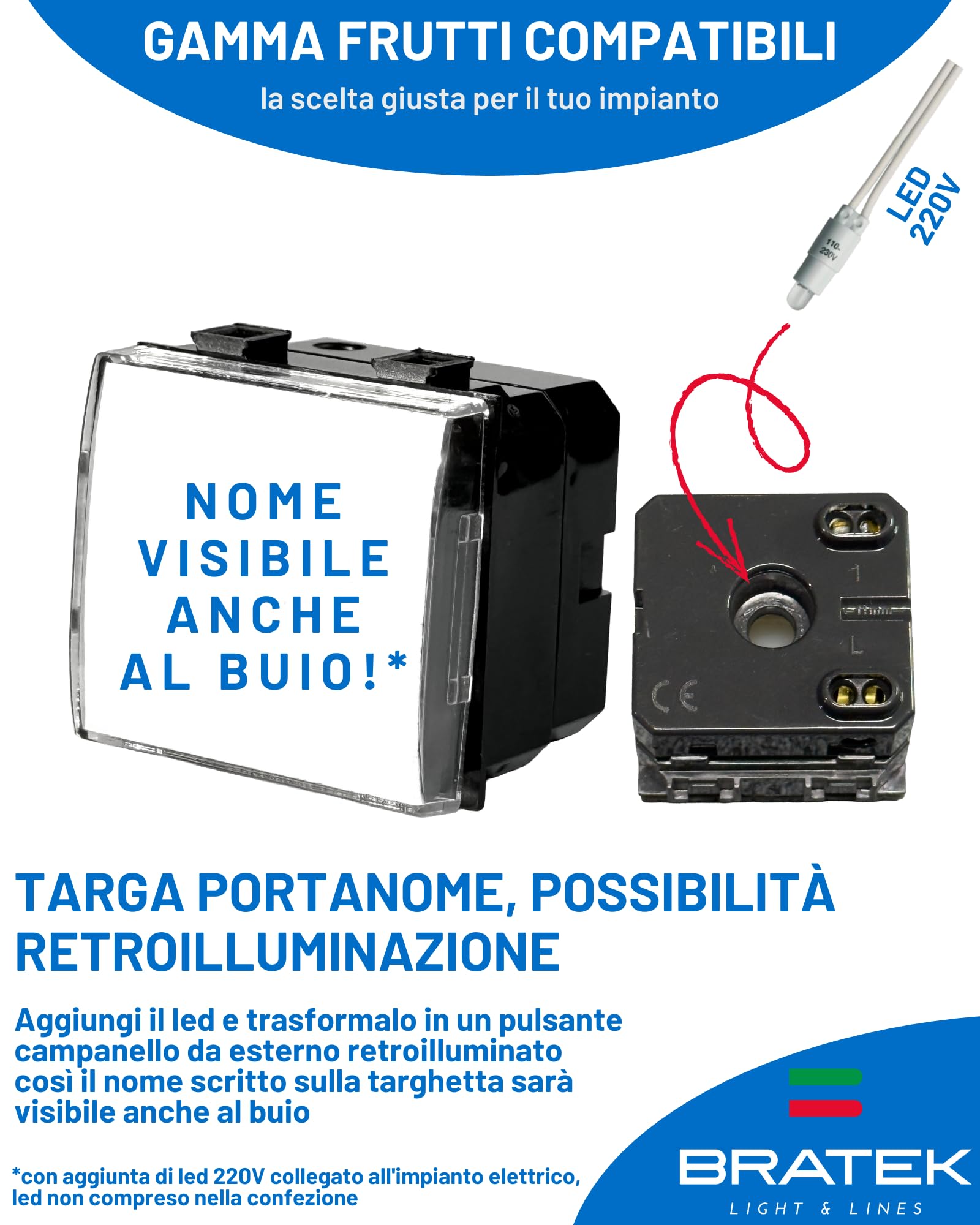 Bratek Pulsante Portanome per Campanello Porta Ingresso Casa Compatibile Bticino Matix - Pulsante Campanello Esterno Casa da Incasso con Targa Porta Nome x Supporti Matix - Sostituisce AM5008, Bianco