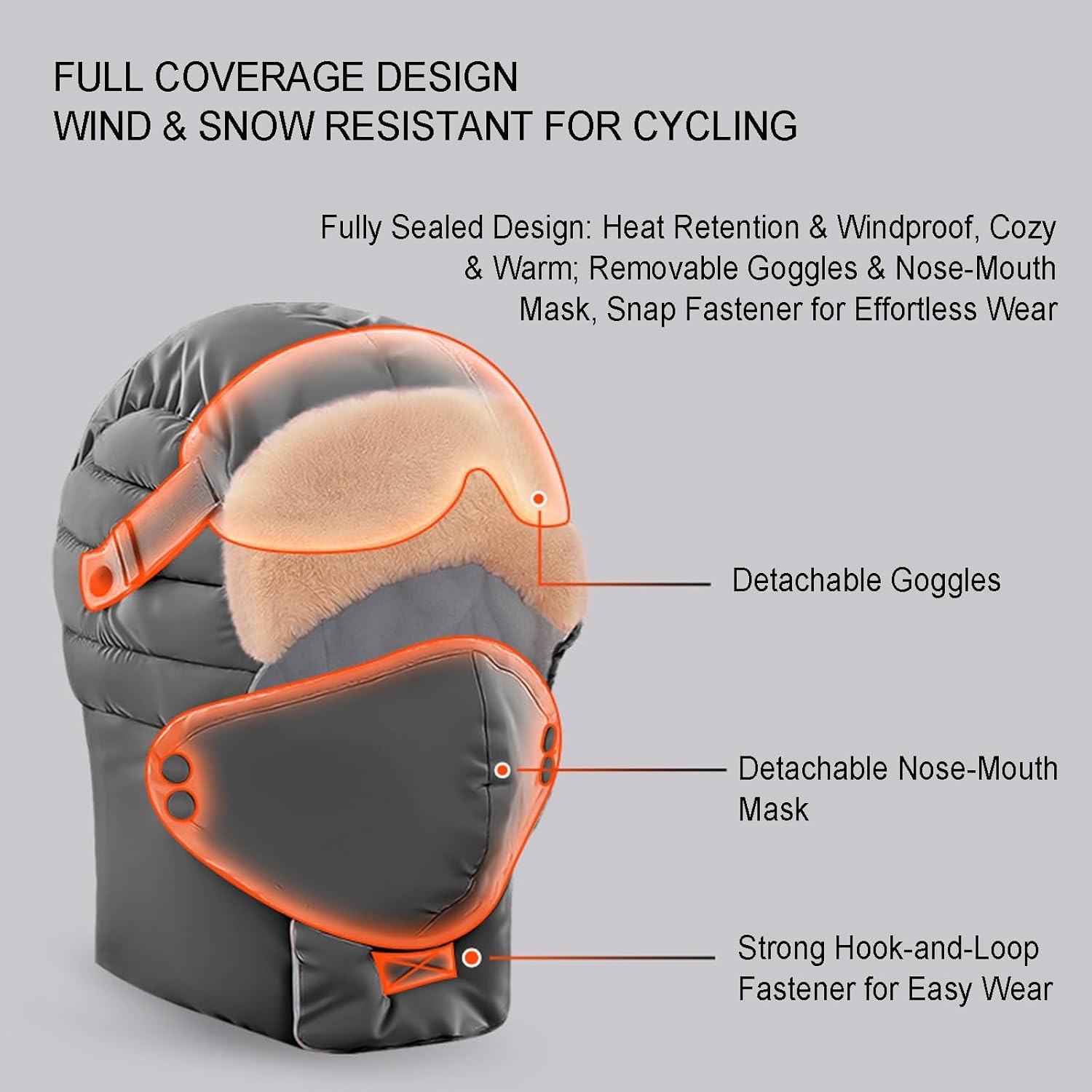 Bonnet Chauffant Électrique, Hat with Removable Mask Goggles Ear Flaps, Windproof Full Cover Balaclava, Fleece Lined