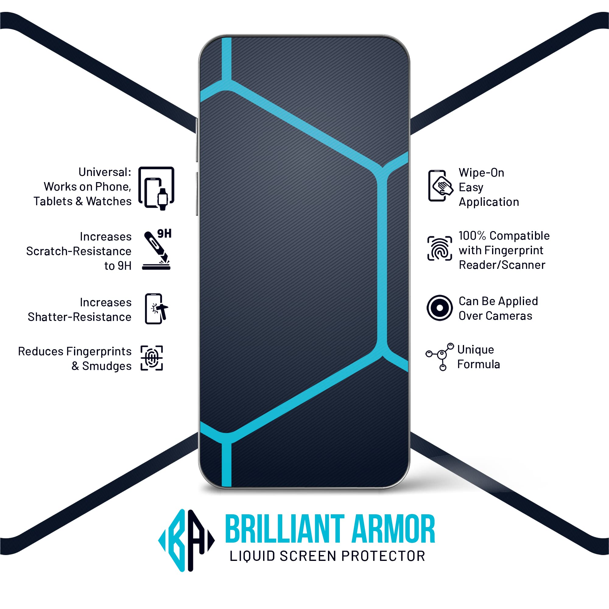 Protector de pantalla de vidrio líquido, resistente a arañazos y roturas, nano protección para todos los teléfonos, tabletas, relojes inteligentes, universal