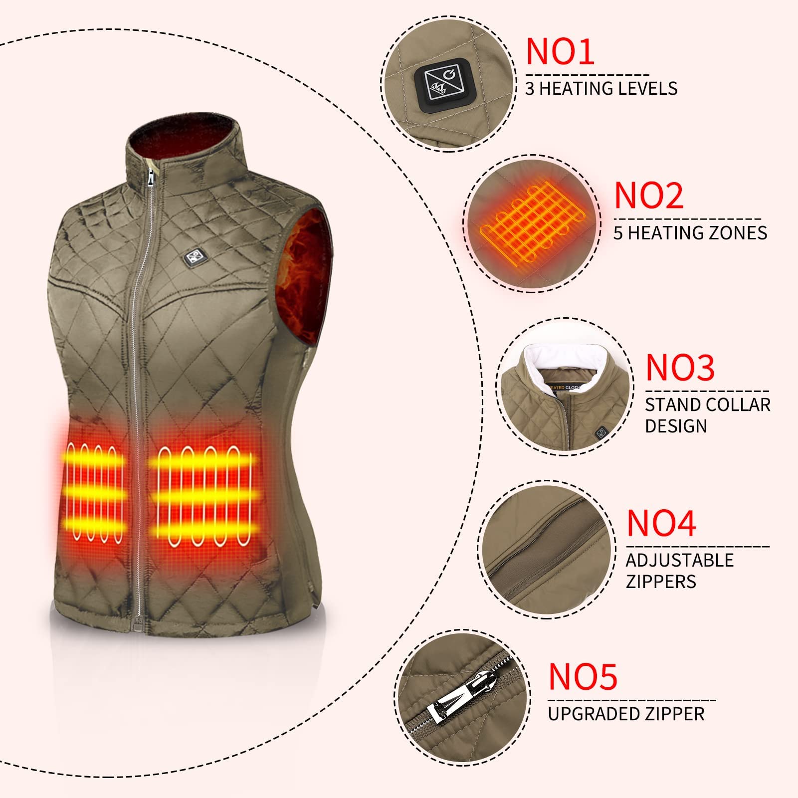 Kintiwe Gilet Riscaldato Donna con Batteria, Temperatura Regolabile Lavabile Gilet Riscaldante Giacca Riscaldabile Invernale per Caccia Moto Escursionismo e Campeggio