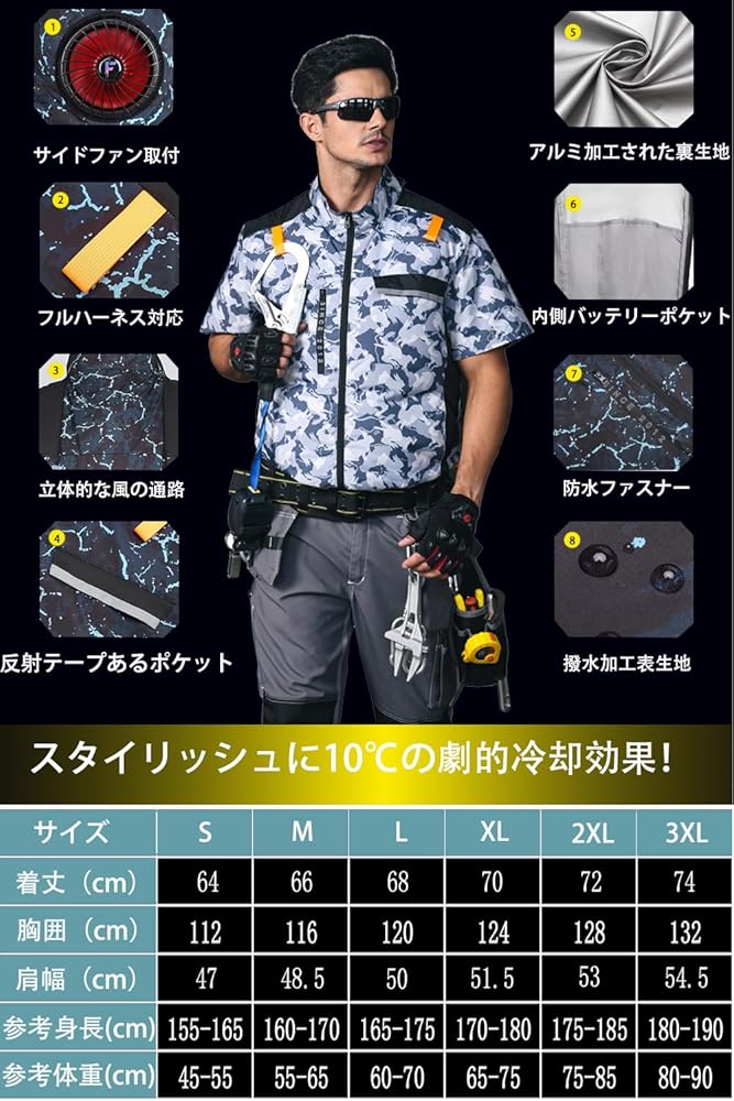 Amazon.co.jp: [風神マン] 50V 空調作業服半袖 ファンバッテリーセット