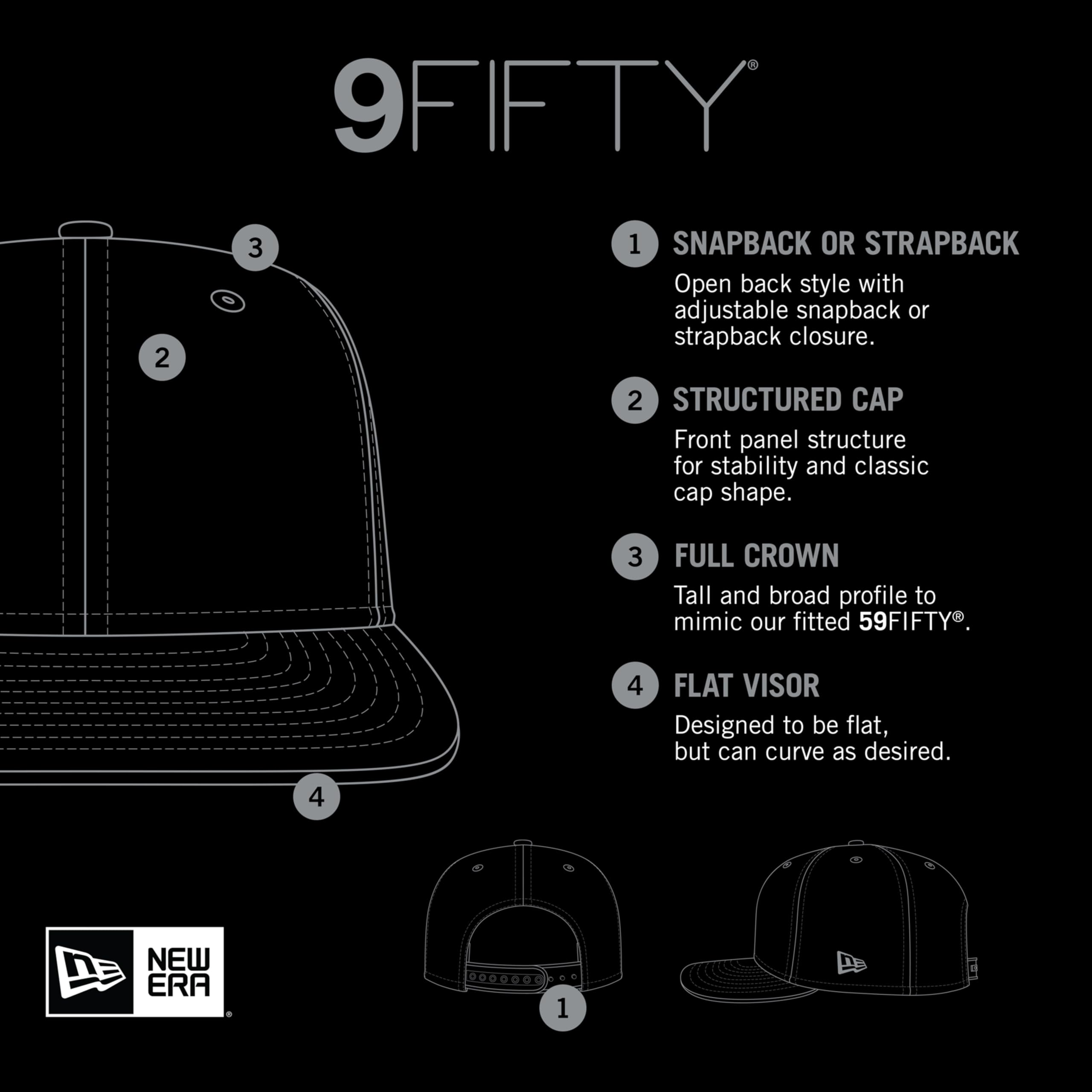 New Era NFL 9FIFTY Throwback Logo Adjustable Snapback Hat Cap One Size Fits All