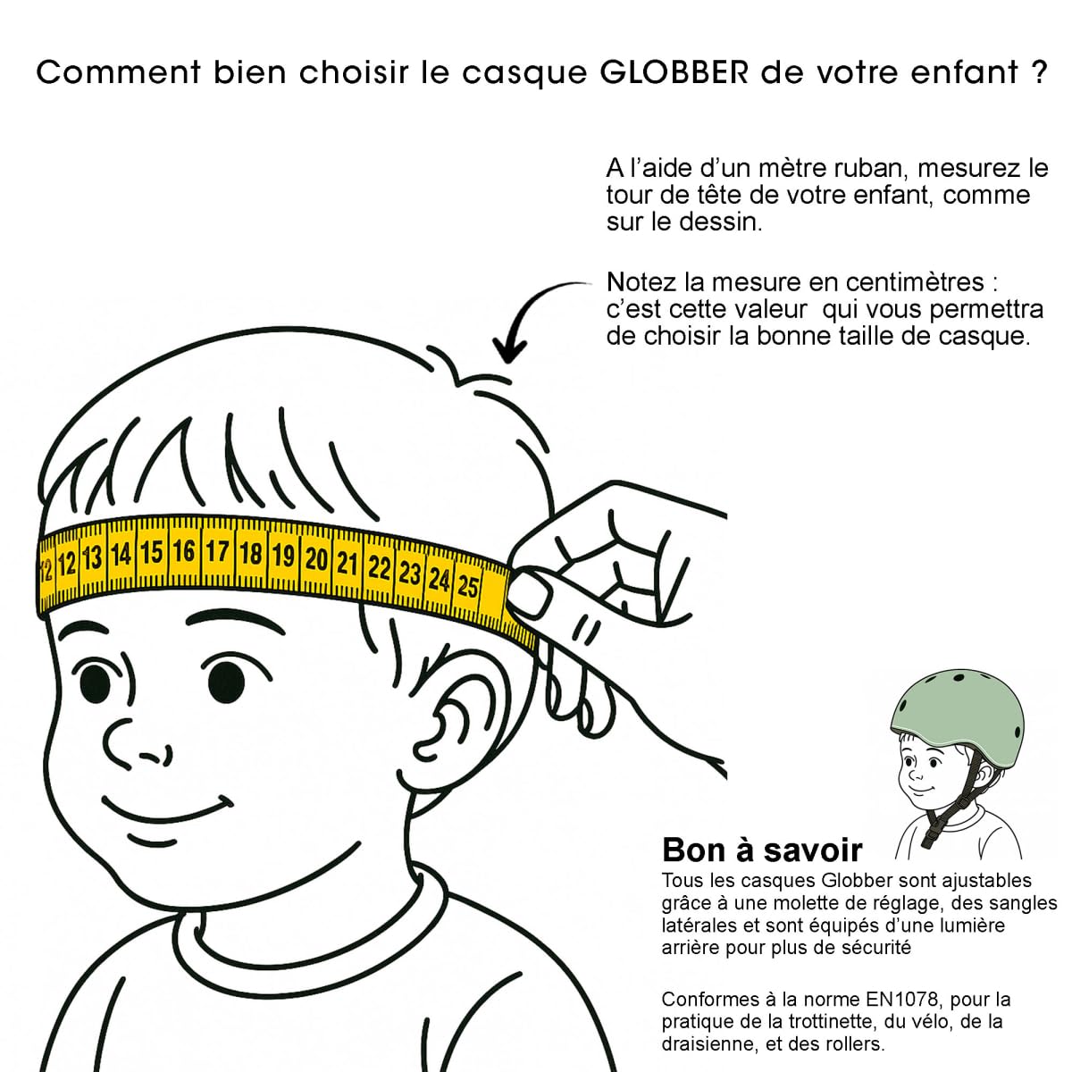 GLOBBER -Casque Primo (XS/S) - Casque de Protection pour Les Enfants - Tour de Tete 48-53 cm