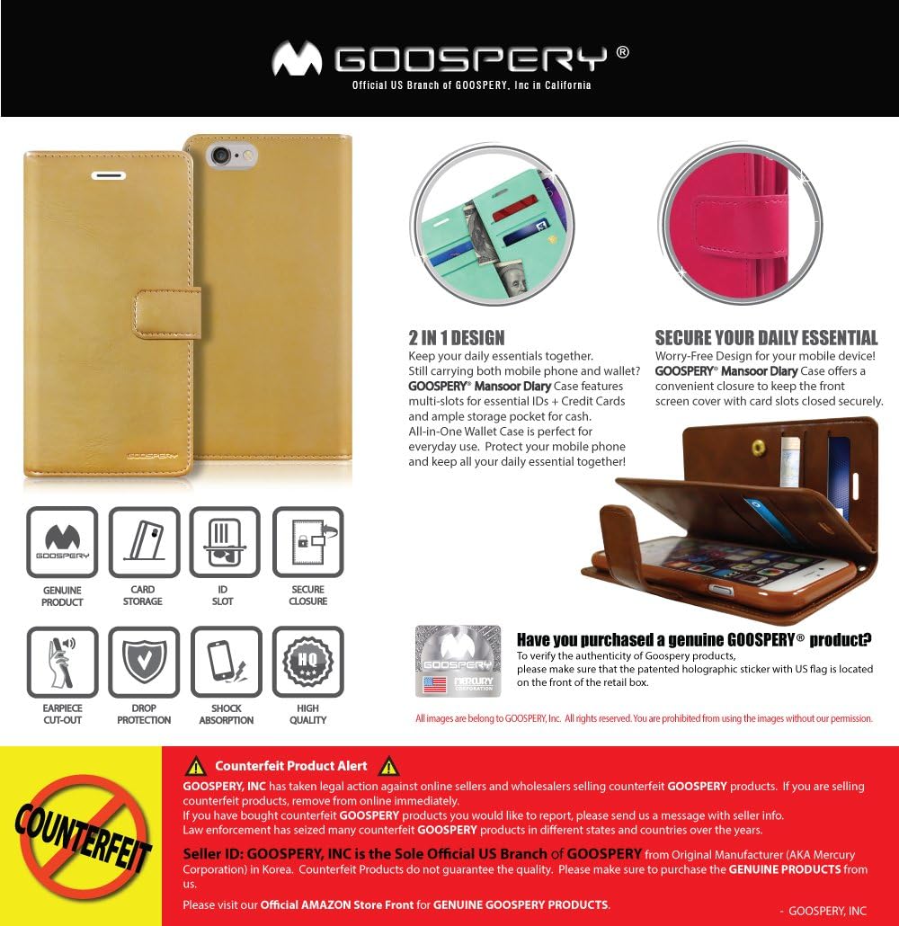 GOOSPERY Mansoor Wallet for Apple iPhone 6S Plus Case (2015) iPhone 6 Plus Case (2014) Double Sided Card Holder Flip Cover - Red