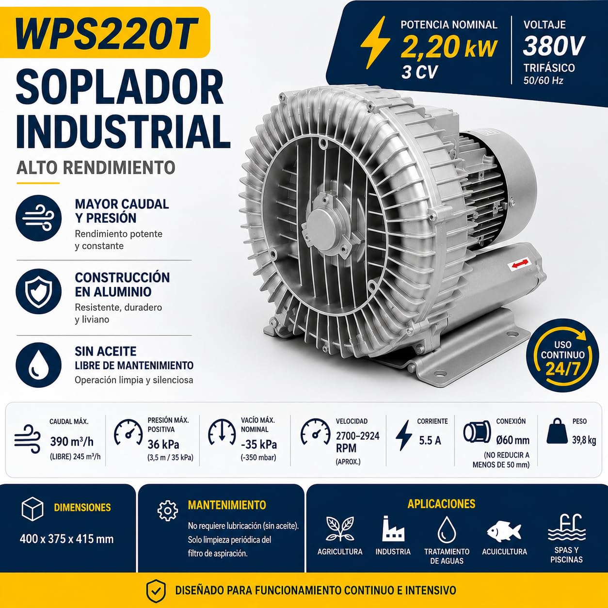 Turbocompresseur à canal latéral 2,2 kW 3 CV triphasé, pompe à air pour piscine et spa, gris aluminium
