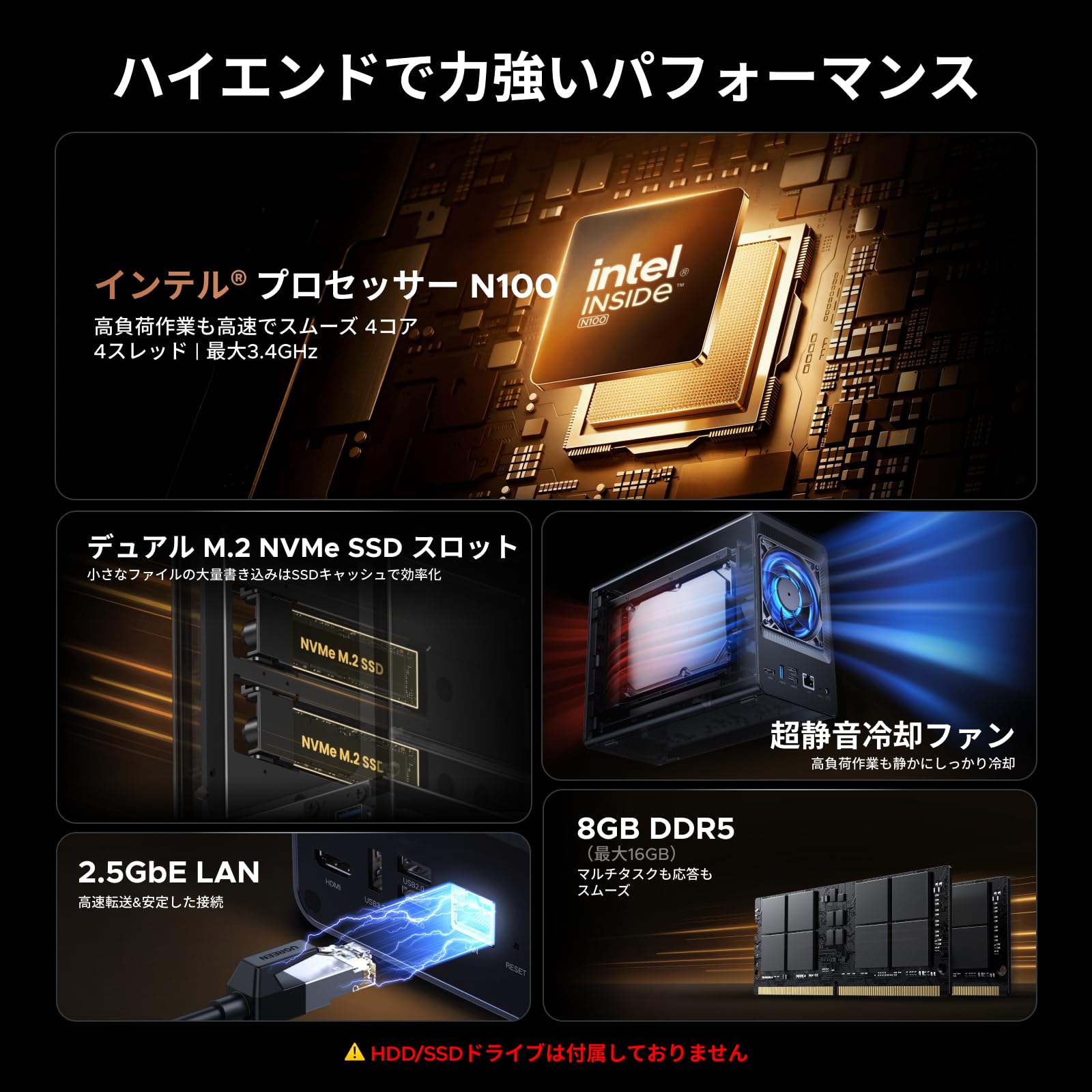 Amazon.co.jp: UGREEN NASync DXP2800 2 Bay Desktop NAS Kit, Intel