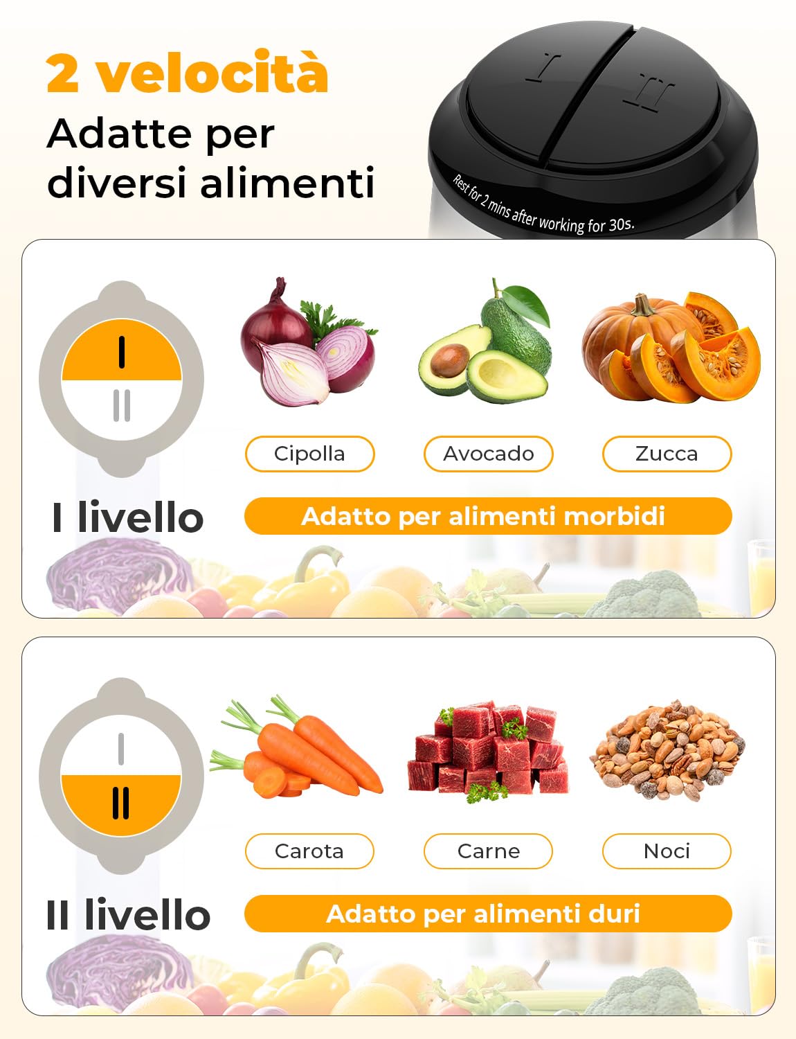 YISSVIC Tritatutto da Cucina Elettrico 2L, 500W, 2 Velocità, 2×4 Lame, Ciotola in Acciaio Inox, Anello Antiscivolo, Lavabile in Lavastoviglie, per Frutta Verdura Carne Spezie