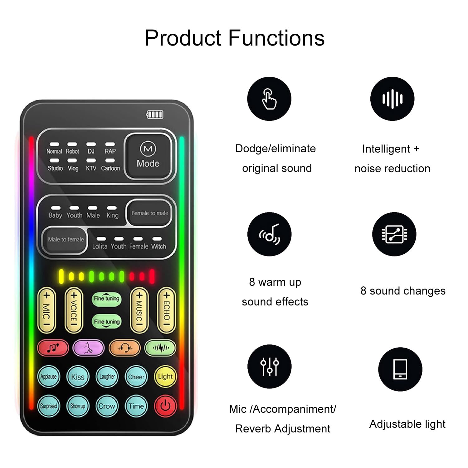 Mini Cambiador de Voz, Tarjeta de Sonido Multifuncional con 8 Diferentes Efectos de Cambio de Sonido Luces Frías Pantalla de Encendido Pequeño para PS4 PC Ordenadores Teléfono Móvil
