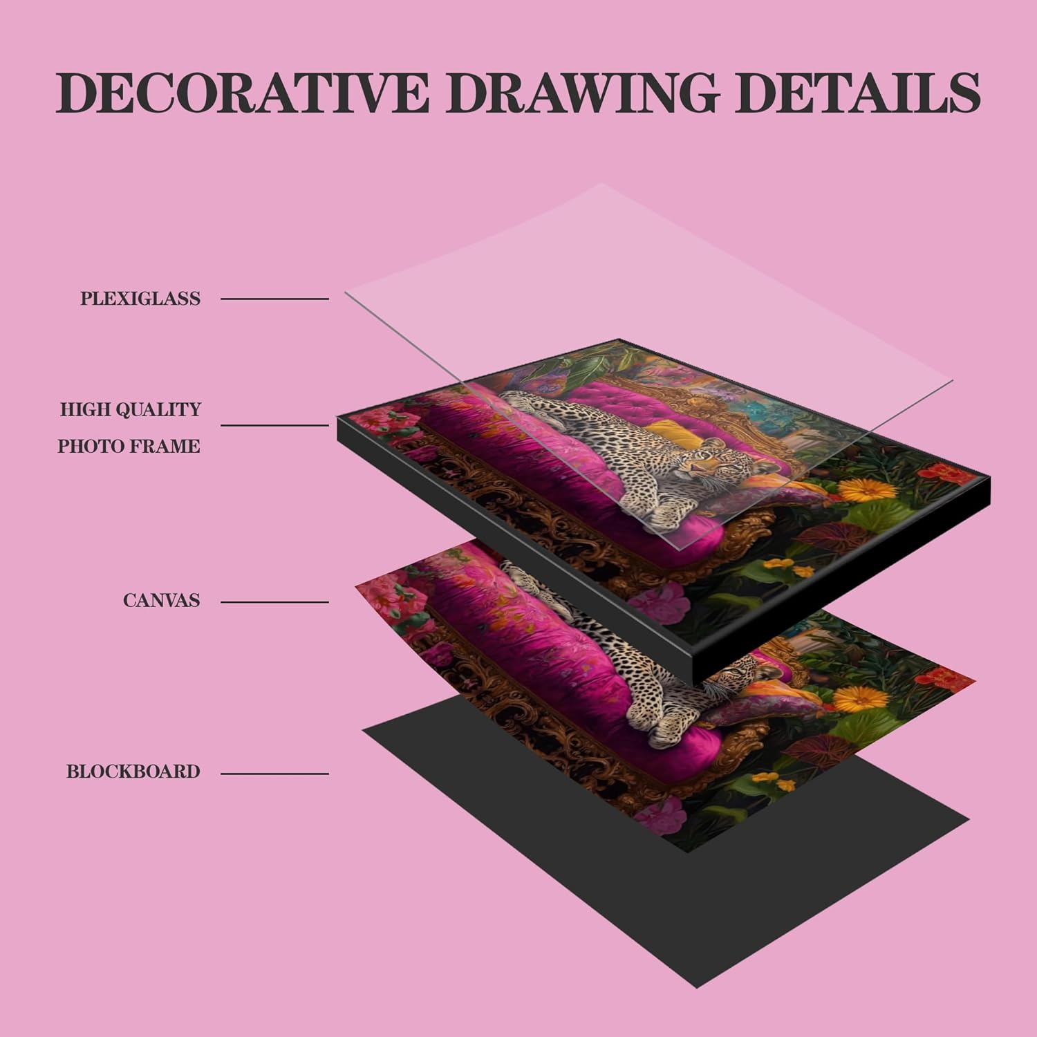 Cheetah Lying On Pink Sofa Canvas Wall Art Eclectic Leopard Wall Decor Pictures Maximalist Animal Portrait Poster Prints for Living Room Home Bedroom Home Decoration 12x16in Black Framed