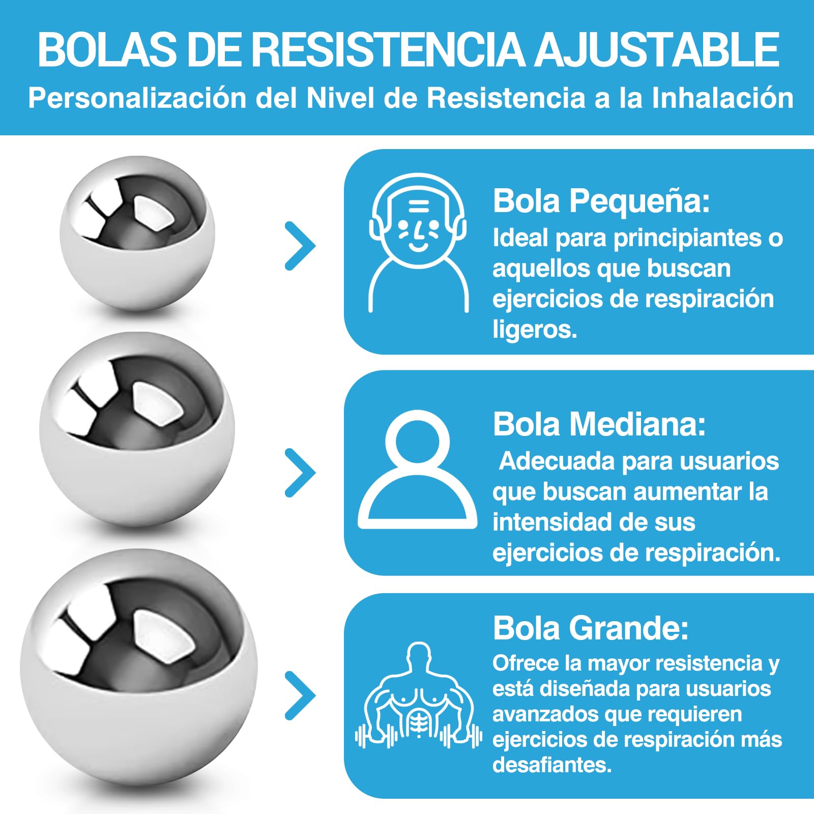 Tilcare Dispositivo de Eliminación de Moco y Expansor de Pulmón Respiratorio - Ayuda de Terapia de Ejercicio y Limpieza - Gran Tratamiento para EPOC, Asma, Fibrosis Quística o Fumadores